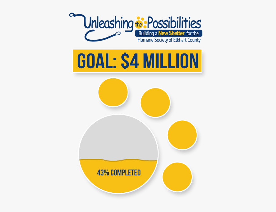 Clip Art Humane Society Of Elkhart - Stella Blockhead Lowrider Longboard Complete, Transparent Clipart