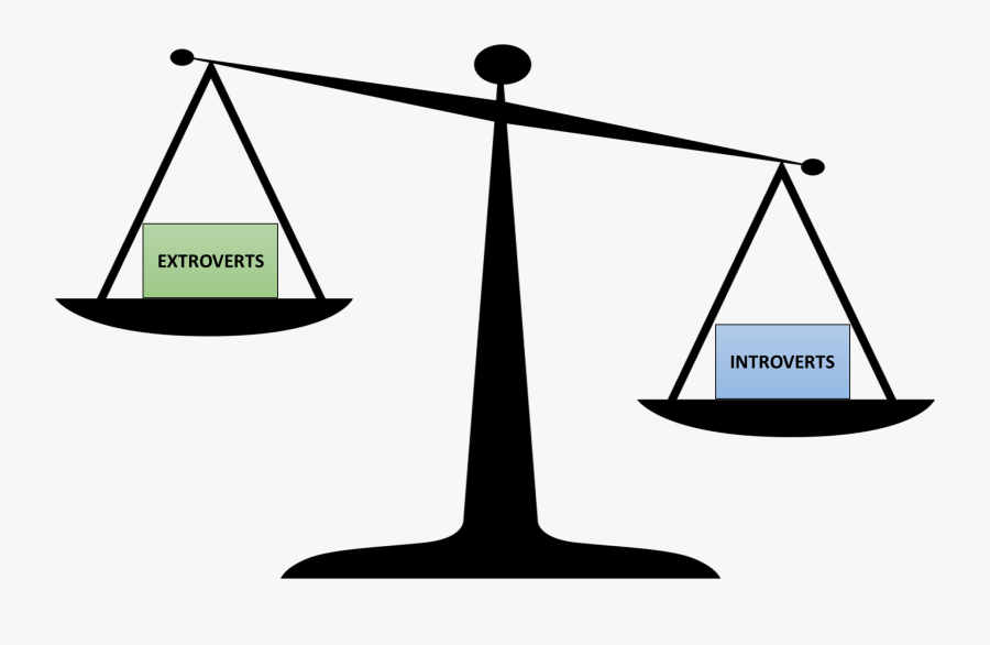 Introvert Vs Extravert Cliparts, Transparent Clipart