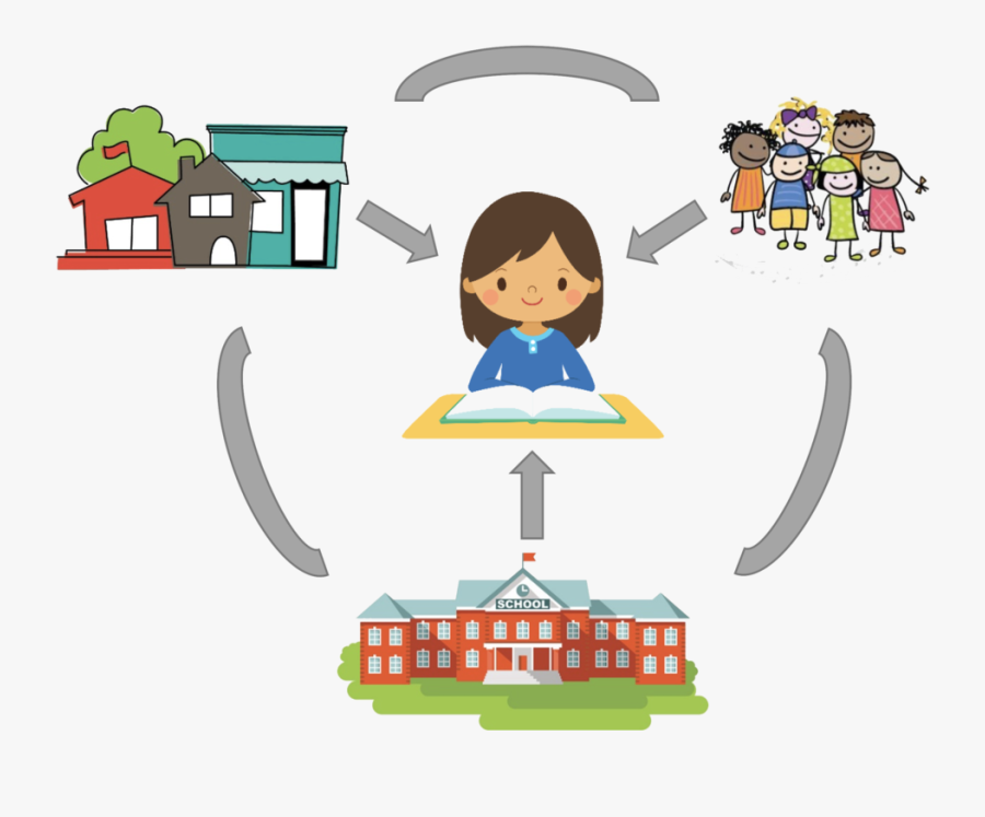 Neighborhoodwellbeing, Transparent Clipart