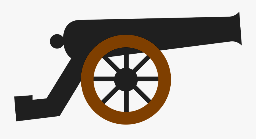 Military Cannon Clip Art Cliparts - Cannons Civil War Clipart, Transparent Clipart