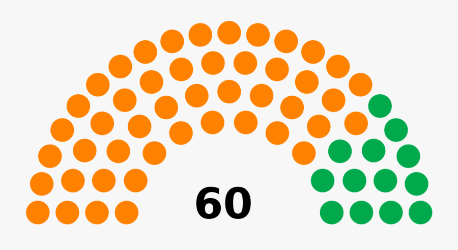 House Of Representatives Of Jamaica - Manipur Election Results 2017, Transparent Clipart