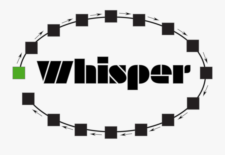 Transparent Gossip Clipart, Transparent Clipart