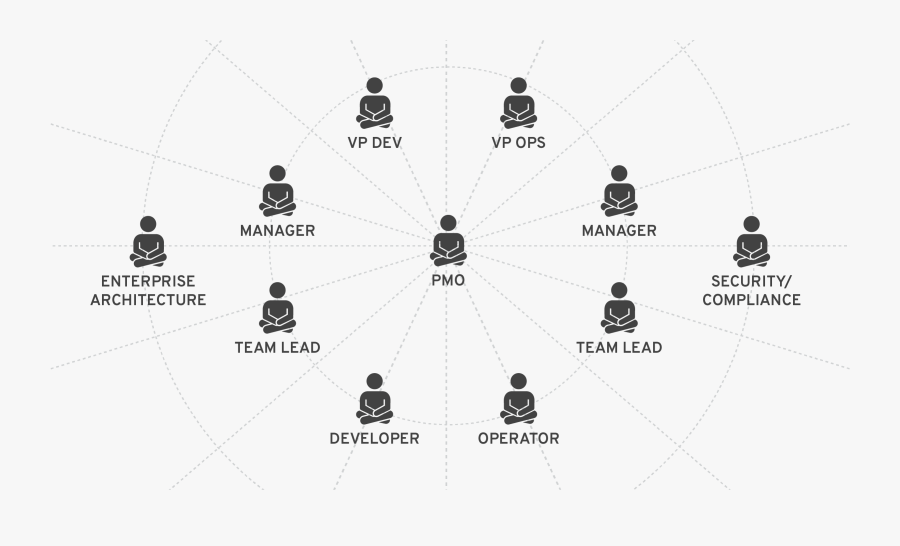 Circle, Transparent Clipart