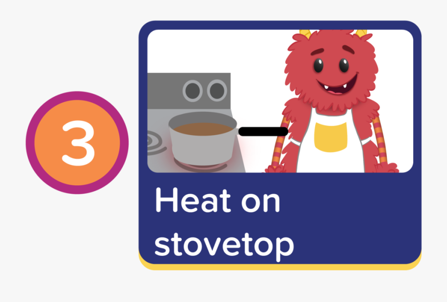 Mexicanhotcocoa The Plan For Overview-03 - Cartoon, Transparent Clipart