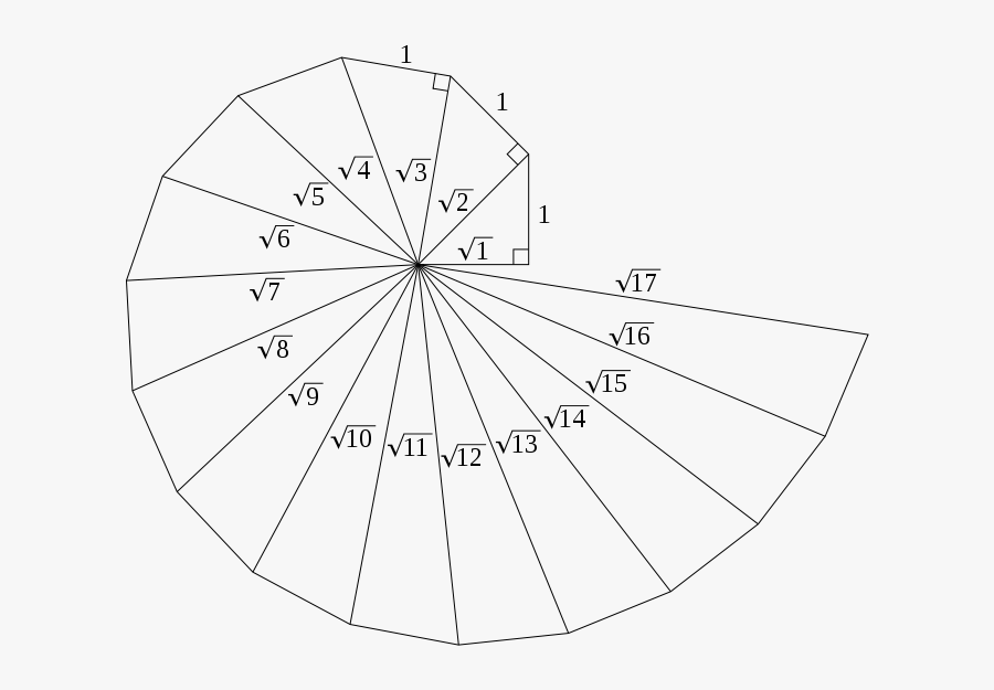 Pillar Drawing Masonic Lodge - Spiral Of Theodorus, Transparent Clipart