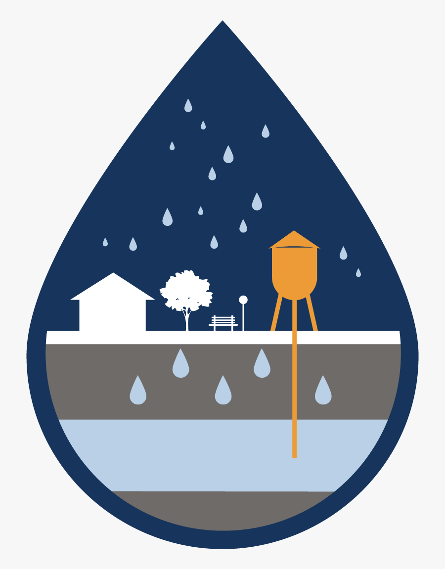 Icon Groundwater Raindrop - Groundwater Icon Png, Transparent Clipart