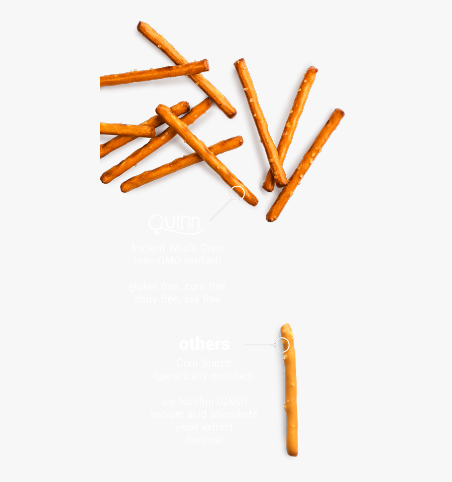 Pretzel Clipart Salt - Pretzel Sticks Clipart, Transparent Clipart