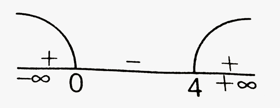 Line Art, Transparent Clipart