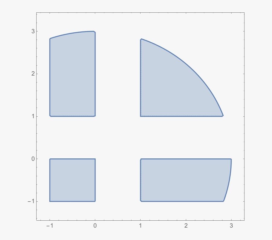 Diagram, Transparent Clipart