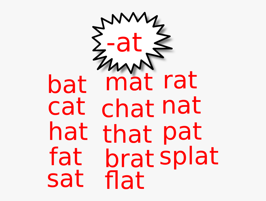 Words Clip Art Free, Transparent Clipart