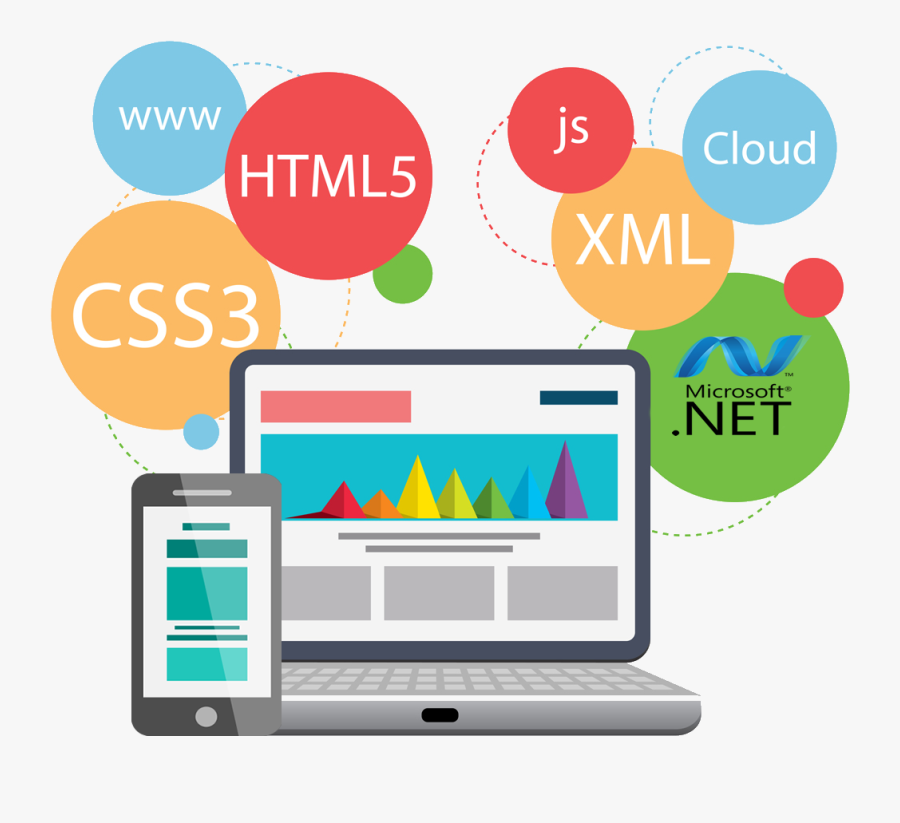 Web Development Clipart Websi - Web Development Images Free Download, Transparent Clipart