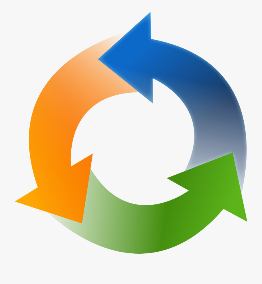 End Clipart Logo - Transparent Background Circle Of Arrows, Transparent Clipart
