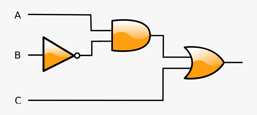 Logic Circuit Clipart - Logic Circuit For A B, Transparent Clipart