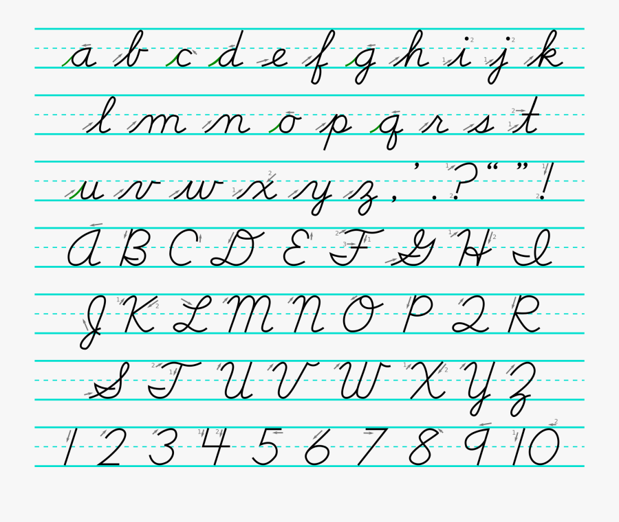 Clip Art Grandmas The Declaration Of - Learn How To Write In Cursive, Transparent Clipart