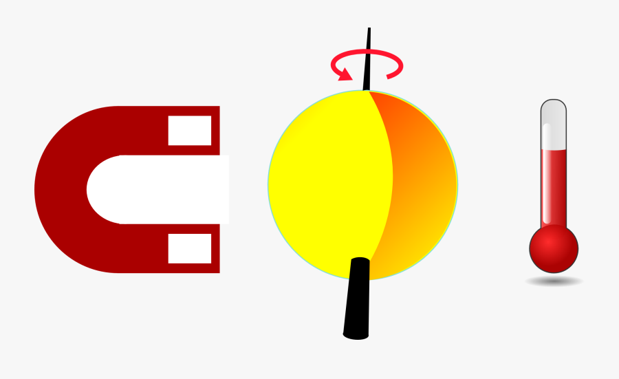 Physics Clipart Physics Practical - Magnetic Nanoparticles Heating, Transparent Clipart