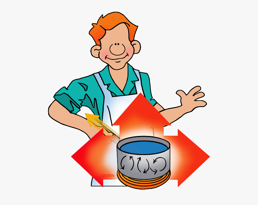 Heat Transfer Heat Clipart , Free Transparent Clipart ClipartKey
