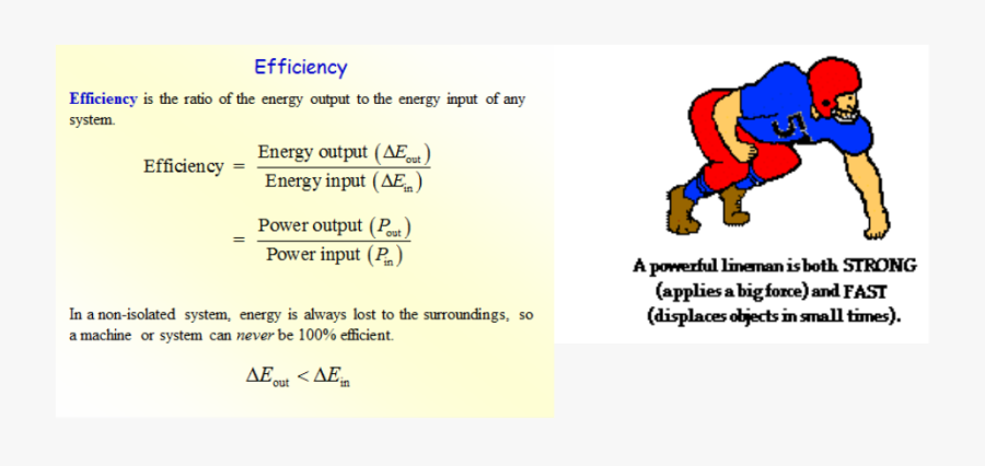 Transparent Physics Clipart - Power Output Physics, Transparent Clipart