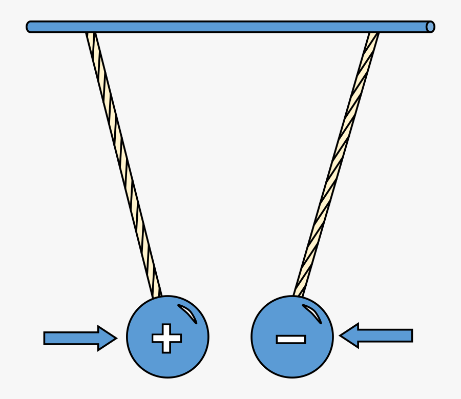 Clip Art Stock Diagram Oppositely Charged Pith - Electric Charge Clipart, Transparent Clipart