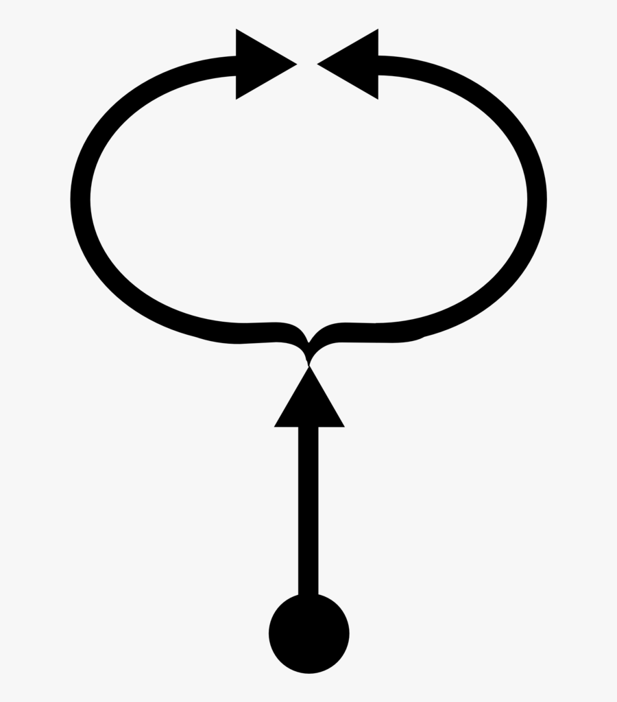 Love, Work And Knowledge - Wilhelm Reich Symbol, Transparent Clipart