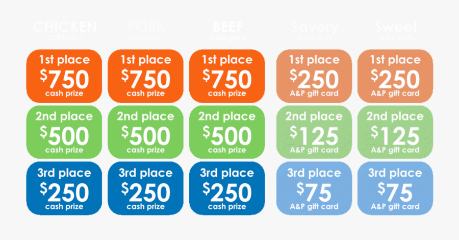 2020prizes - Sign, Transparent Clipart