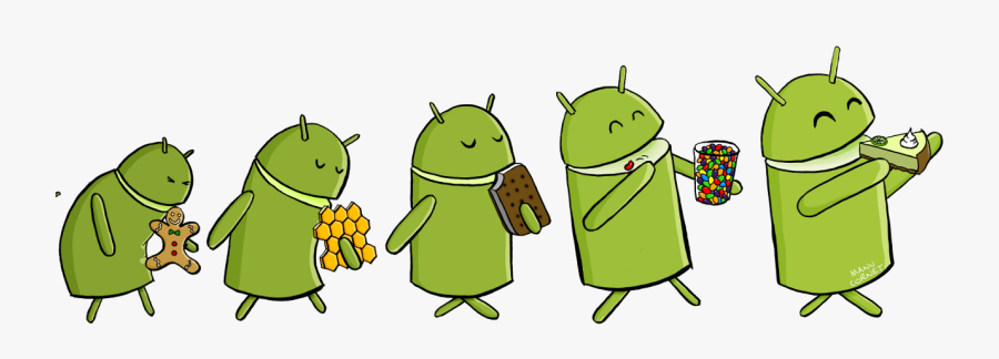 Key Lime Pie Android Evolution - Android Family, Transparent Clipart