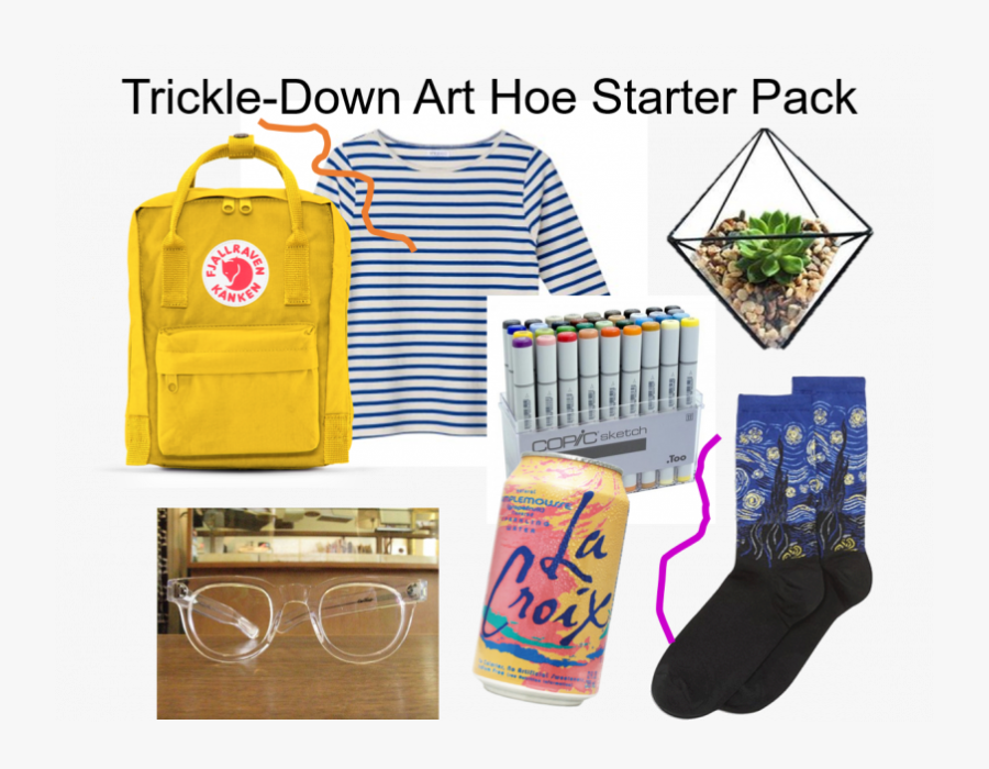 Brzanka Rekinia Zachowanie Kota - Aesthetic Art Hoe Starter Pack , Free Tra...