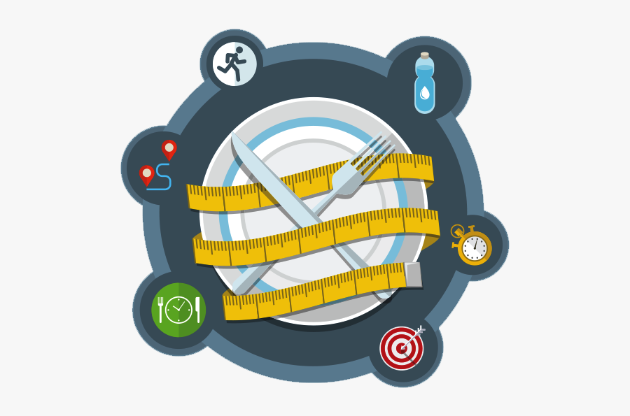 Intermittent Fasting Fasted Cardio - Obesity And Weight Loss, Transparent Clipart