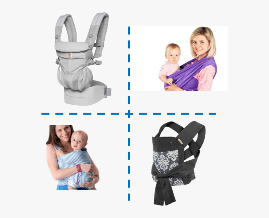 Transparent Baby Wrapped In Blanket Clipart - Different Types Of Baby Carrier, Transparent Clipart