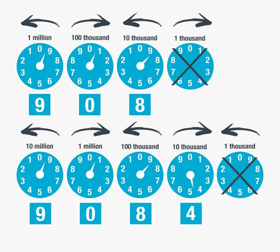 Gas Meter Clipart, Transparent Clipart