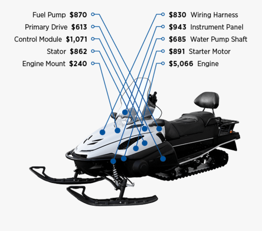 Snowmobile White Background , Transparent Cartoons - Modern Snowmobile, Transparent Clipart