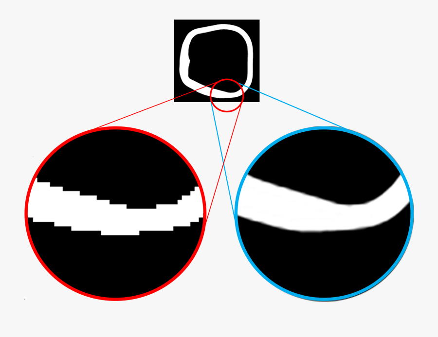 3d Printing Anti Aliasing , Transparent Cartoons - Anti Aliasing 3d Printing, Transparent Clipart