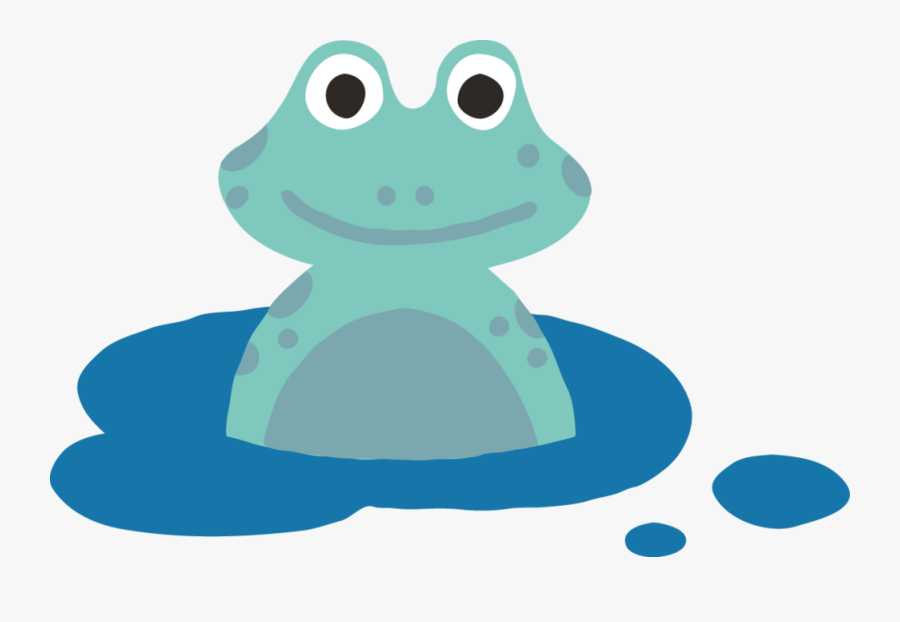 Frog Clipart , Png Download - True Frog, Transparent Clipart