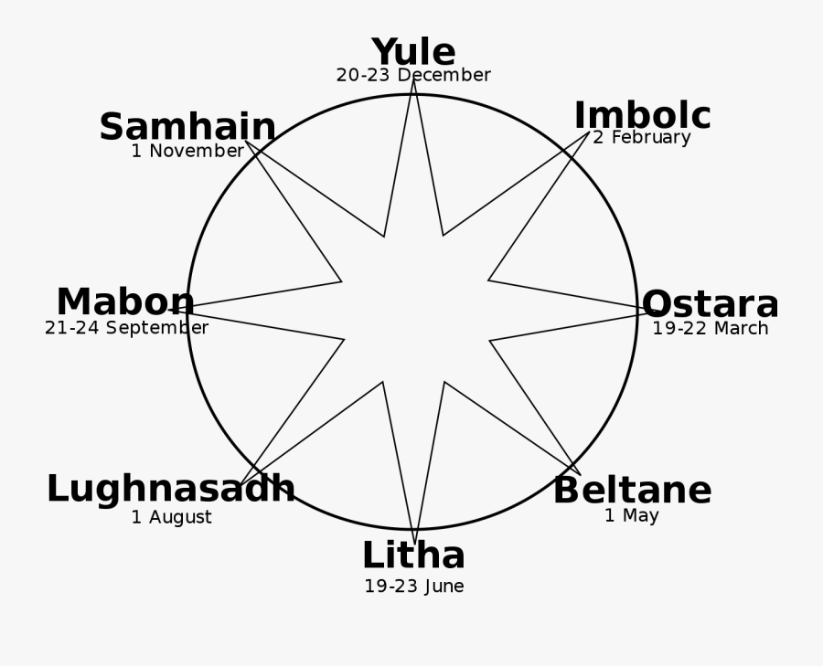 Kotel Clipart, Transparent Clipart