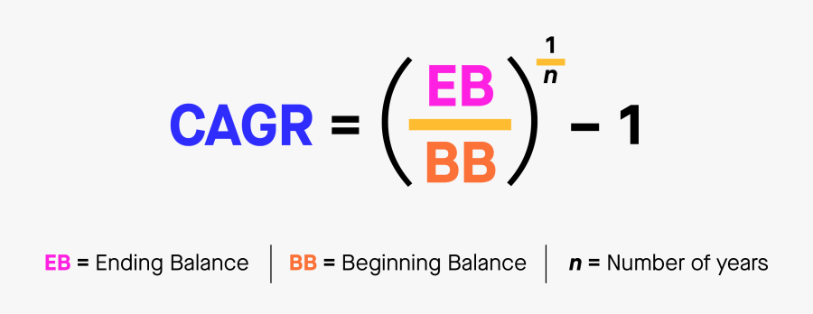 Circle, Transparent Clipart