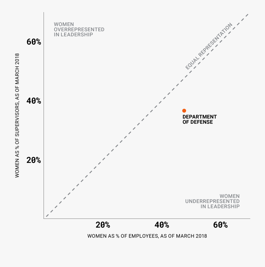 Screenshot, Transparent Clipart