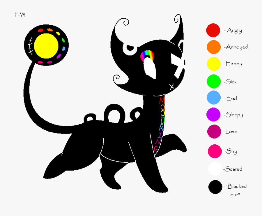 Mood Ring By Faith - Ring, Transparent Clipart