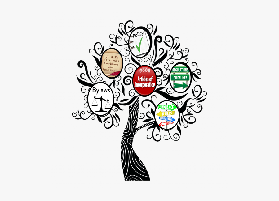 The Homeowners Tree - Family, Transparent Clipart