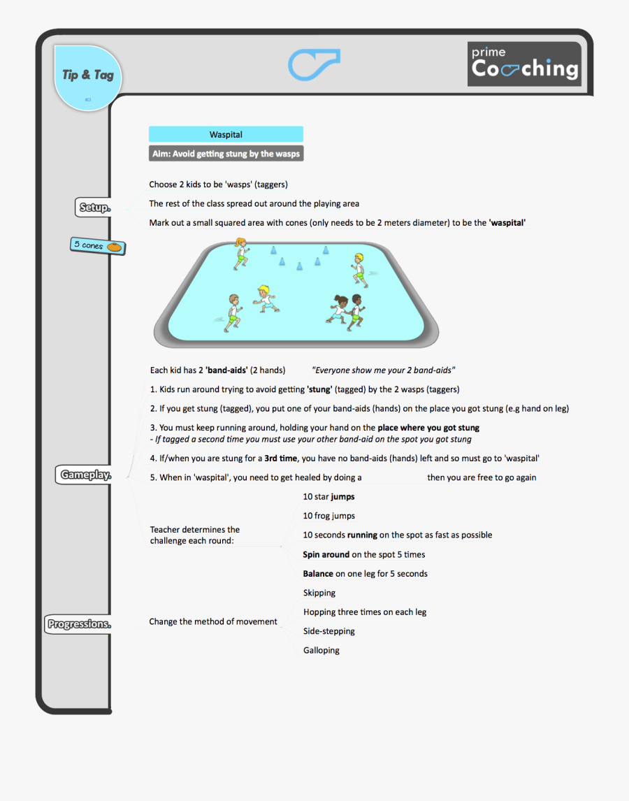 Transparent Phy Ed Class Clipart - Lesson Plan For Sports And Games, Transparent Clipart