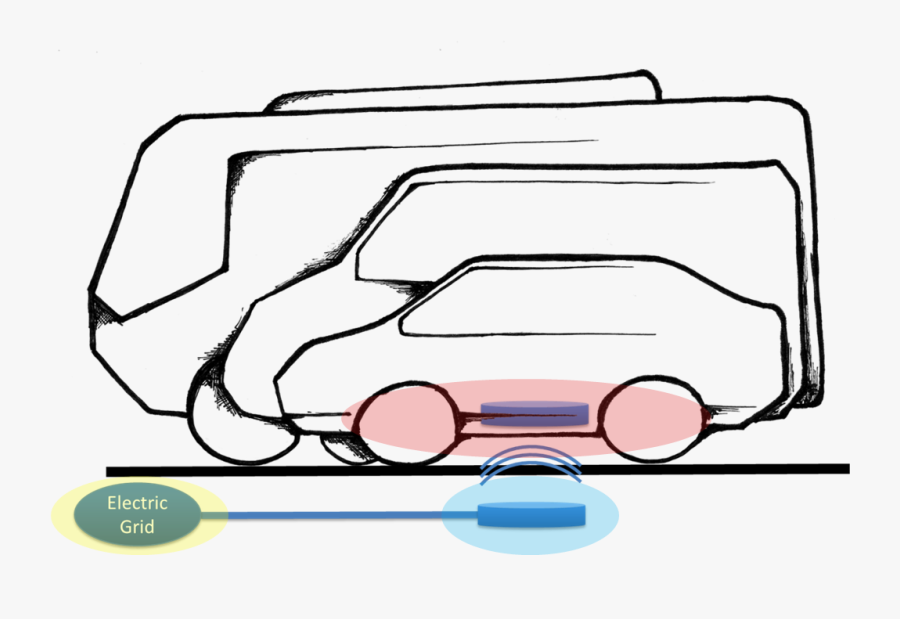 Unplugged Project Technical Proposal Addresses A Variety - Line Art, Transparent Clipart