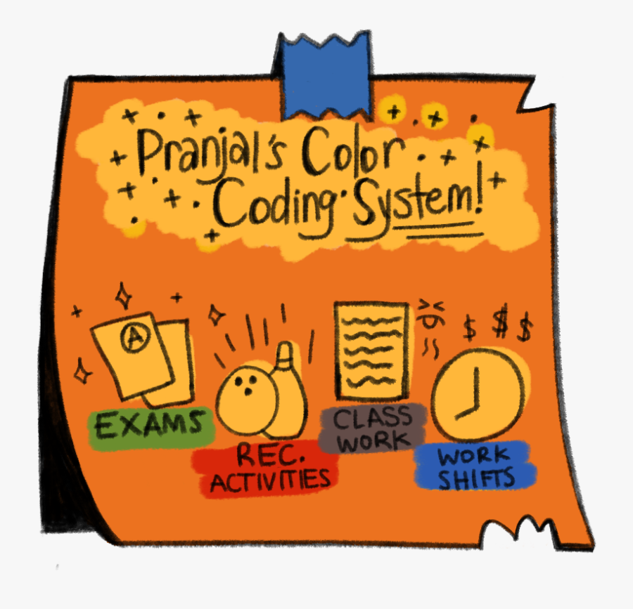 Uta Students Share Tips, Benefits Of Keeping Daily, Transparent Clipart