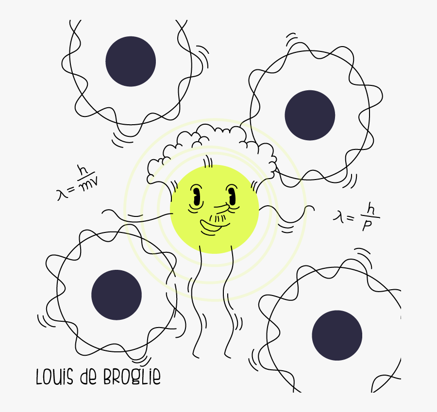 Circle, Transparent Clipart