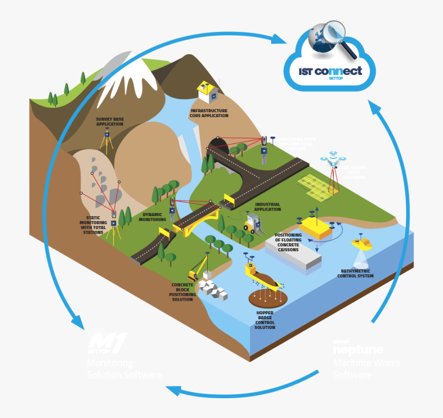 Illustration, Transparent Clipart