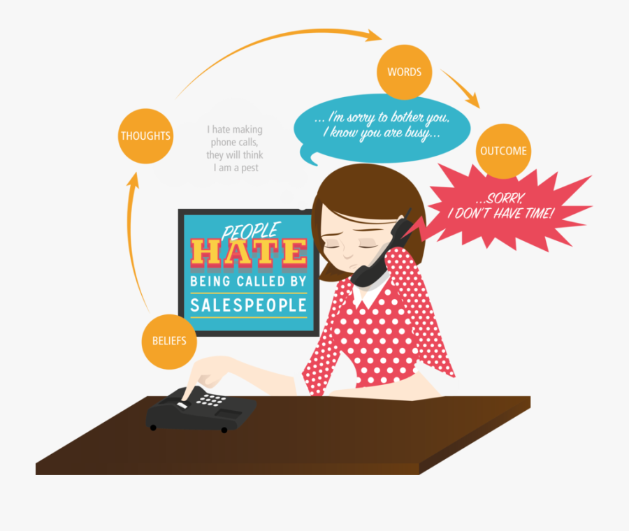 Thoughts Clipart Think Time - Flyer, Transparent Clipart