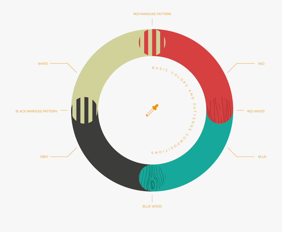 Colors & Patterns - Circle, Transparent Clipart