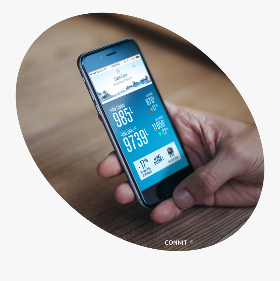 Transparent Distributor Clipart - Smart Water Meter Iot, Transparent Clipart