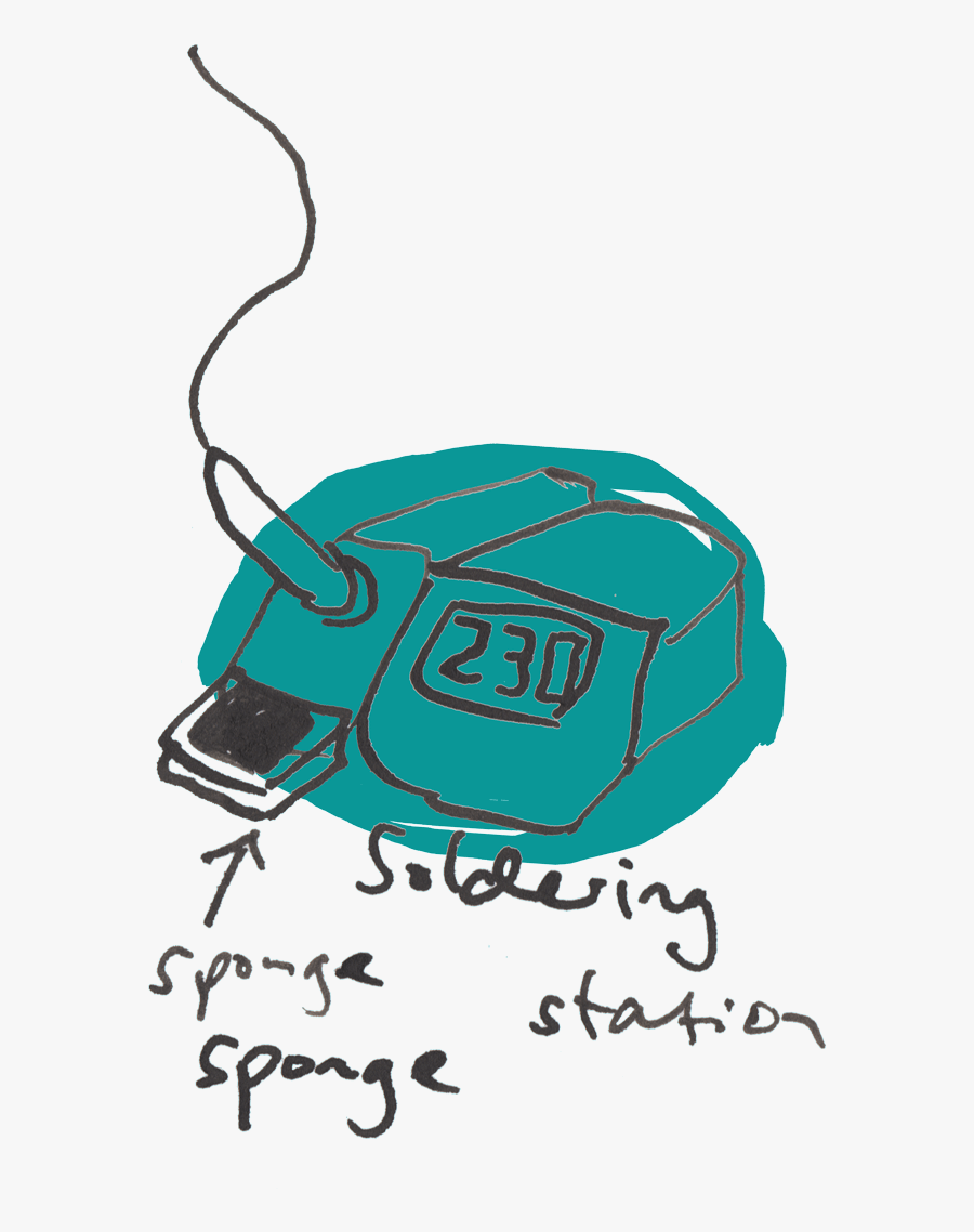 Soldering Is The Process Of Joining Two Metals Together, Transparent Clipart