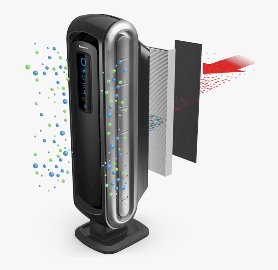 Air Purifier Png Clipart - Air Purifier Png, Transparent Clipart