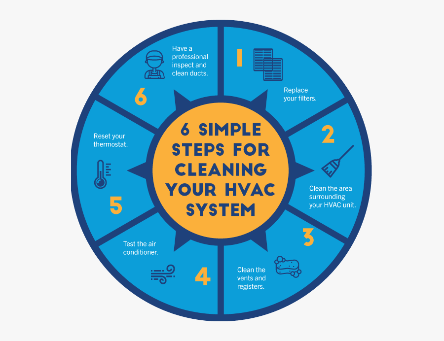 Color, Transparent Clipart