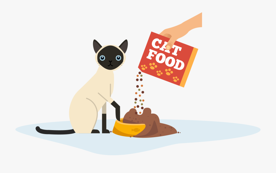 Should I Free Feed My Cat - Cat Yawns, Transparent Clipart