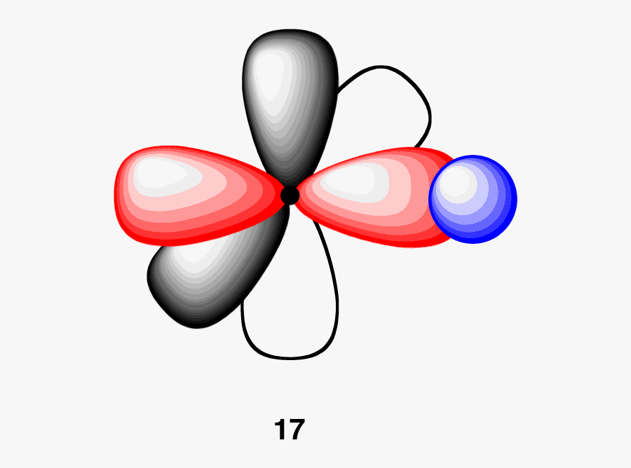 Sp Hybridization In Ethyne, Transparent Clipart